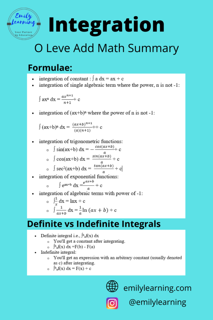 Summary of integration for O Level Additional Mathematics