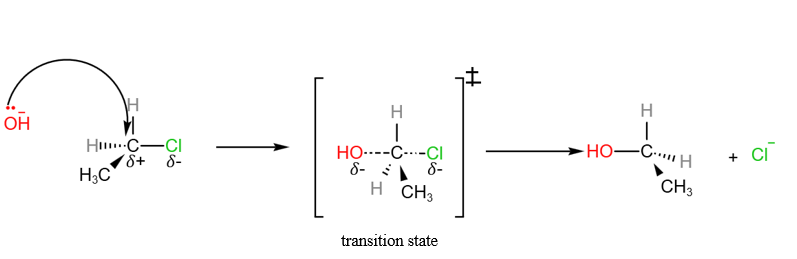 nucleophilic substitution reaction mechanism for halogenoalkanes. This is a SN2 bimolecular mechanism, and is one of the organic reaction  mechanisms tested in A Level  Chemistry (H2 Chemistry)
