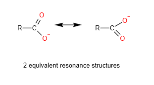two equivalent resonance structures of the carboxylate salt, increasing acidity of carboxylic acid. The stability of the anion affects acidity of organic compounds.