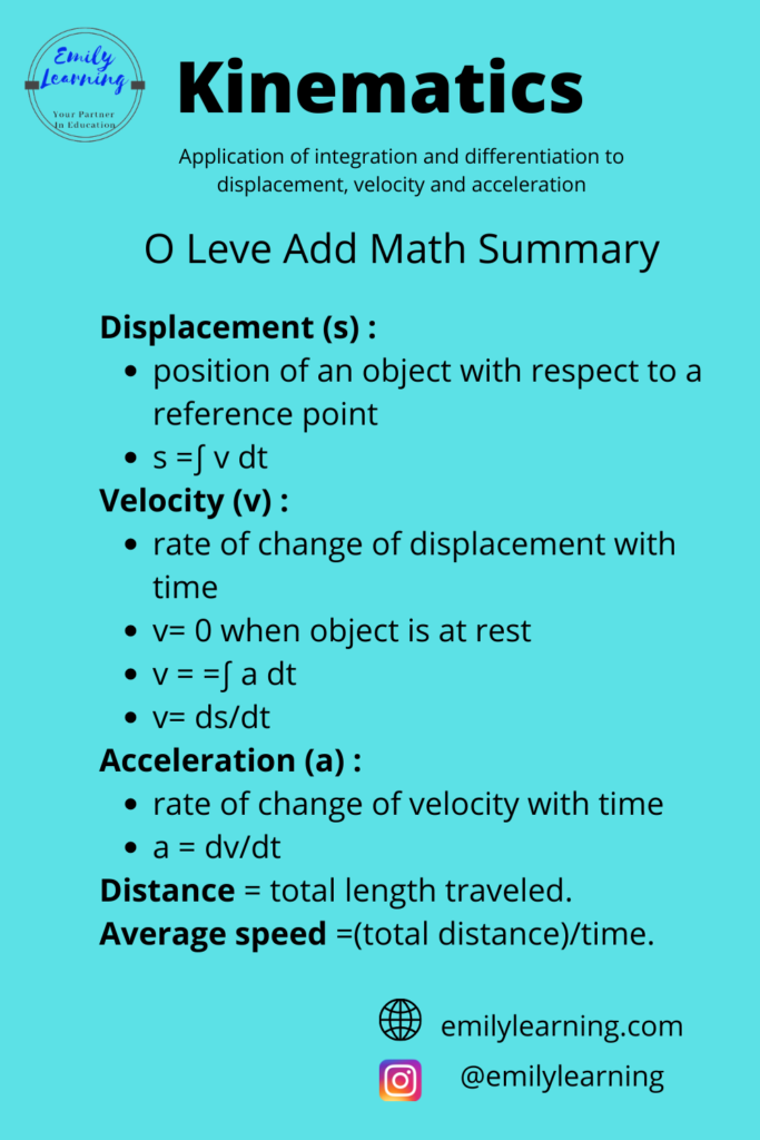 kinematics summary for O Level Additional Mathematics
