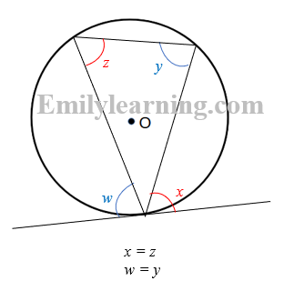 O Level Add Math alternate segment theorem for proof in plane geometry