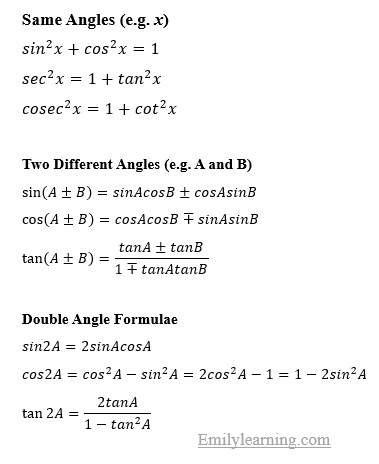 summary of trigonometry (trigonometry identities) for O Level Additional Mathematics