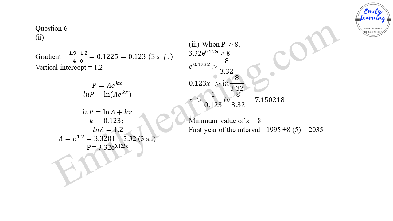 Suggested Solutions 2020 Gce O Level A Math Paper 2 Emily Learning