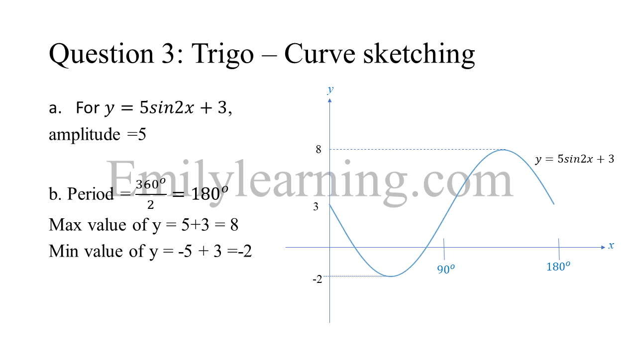 Suggested Answer for N Level Add Math Specimen Paper 1 - Emily Learning