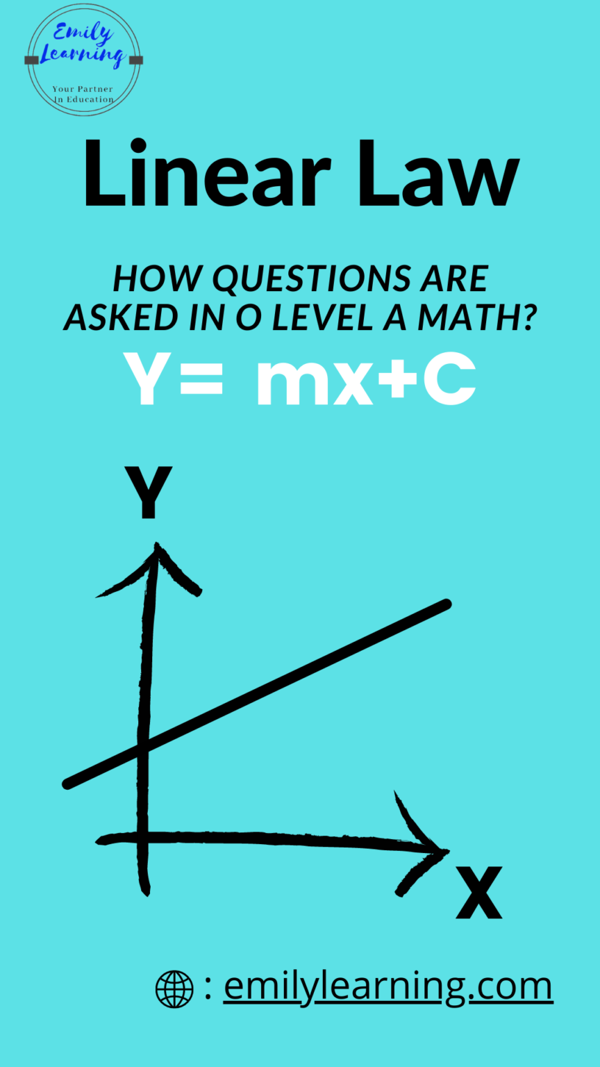 linear-law-a-math-questions-are-predictable-emily-learning