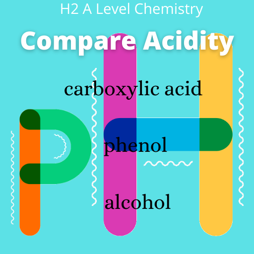 compare and explain acidity of organic compounds e.g. alcohols, carboxylic acids and phenols