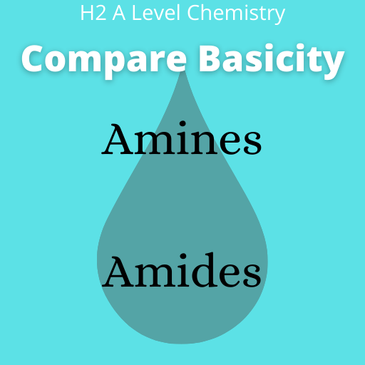 comparing basicity of amines and amides - how to explain and how to determine relative basicity