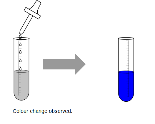 qualitative analysis for O Level Chemistry - how to describe the observations during a chemical test when there is a change in colour of the solution