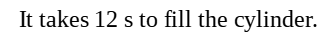 Solutions to 2022 H2 A Level Mathematics Paper 1 Question 2. This question is on application of scenarios to differential equations, and here's the worked solution.