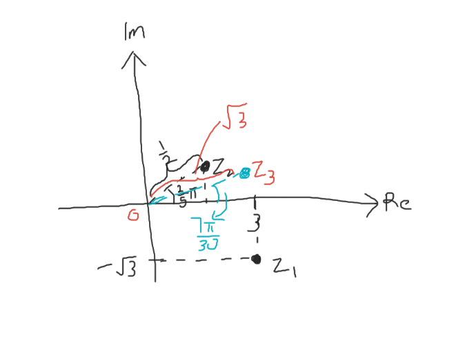 Solutions to 2022 H2 A Level Mathematics Paper 2 Question 3. This question is on complex numbers.