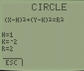 Use of the graphic calculator Ti 84 from texas instrument to sketch circle.