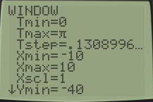 Change the range of T in the graphic calculator for the parametric equation.