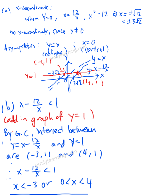 Full worked solutions to 2025 Specimen paper H2 paper 1 question 3 for A level Maths. This question is a pure mathematics question of 2025 H2 paper 1 specimen paper (syllabus 9758). This question is on curve sketching and inequalities.